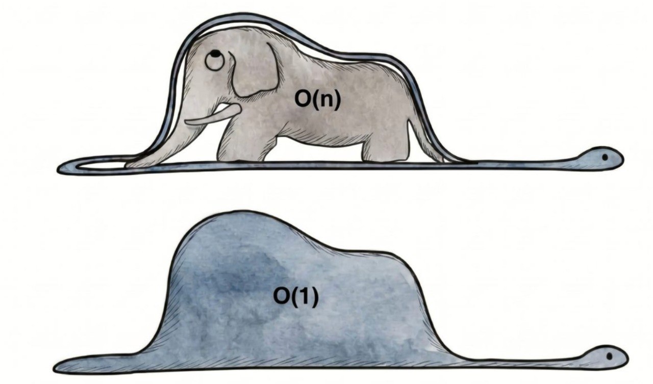 Cover illustration for Eating the Quadratic Elephant.